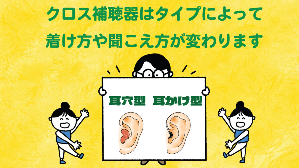 クロス補聴器 耳あな型 耳かけ型