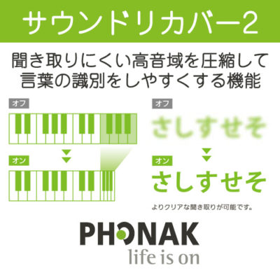 phonak sound