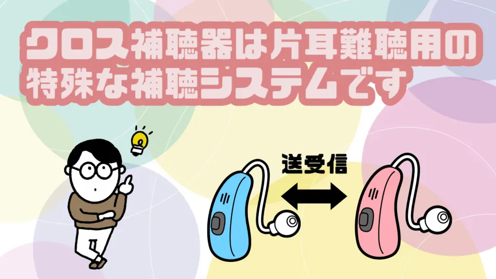 クロス補聴器 しくみ