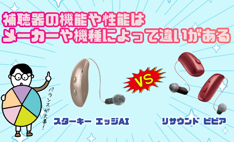 スターキー リサウンド 充電式 性能 違い