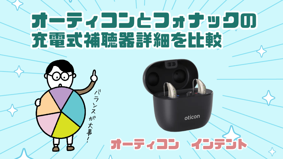 オーティコン フォナック 充電式補聴器 比較