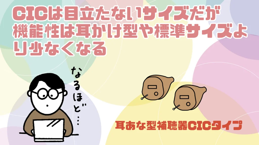 耳あな型補聴器 CIC