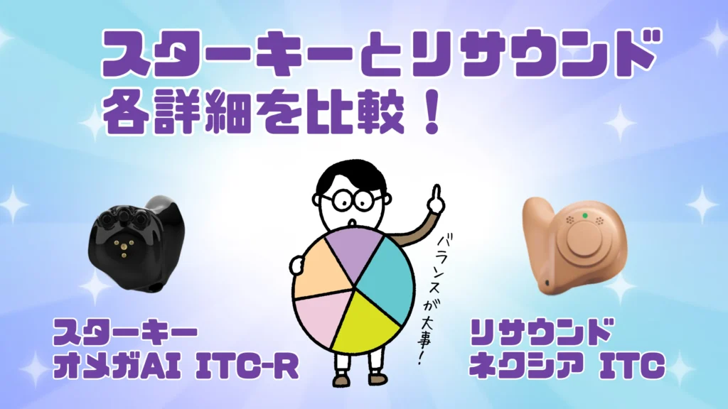スターキー リサウンド 耳あな型補聴器 詳細 比較